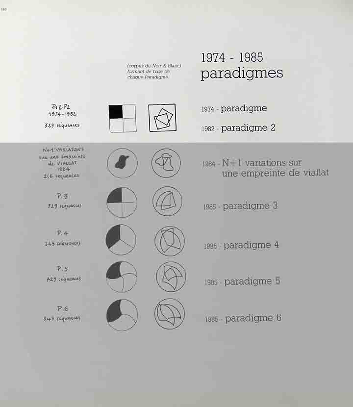 ALBERT AYME - Paradigme 1 - 1974 ... 1975