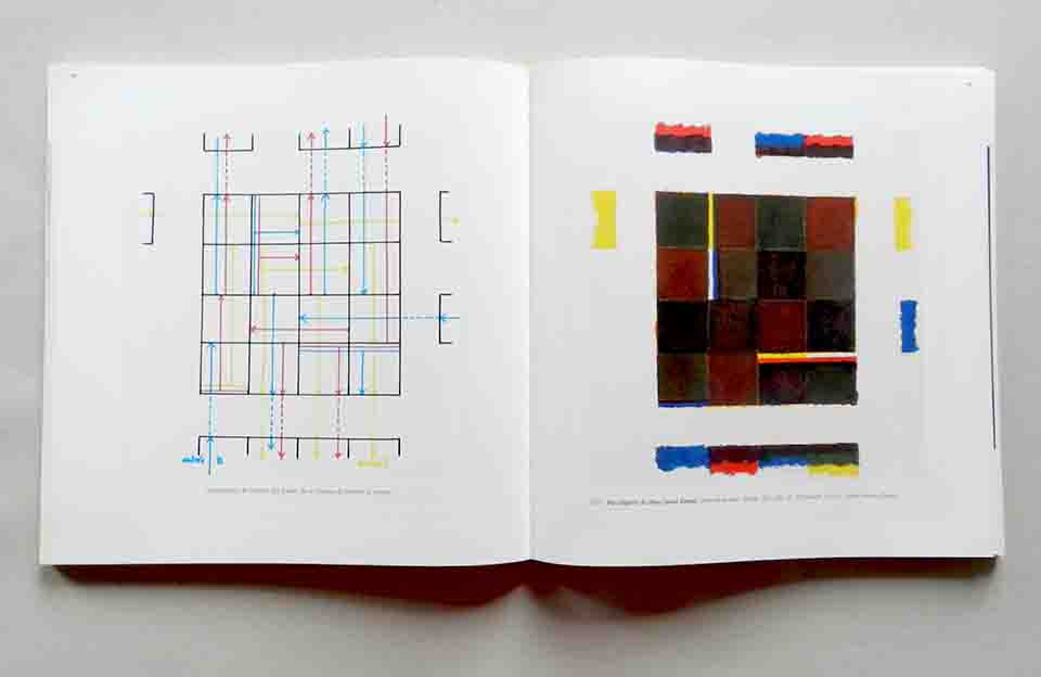 ALBERT AYME - 1 Paradigme du Bleu Jaune Rouge, et son “Diagramme de lecture”