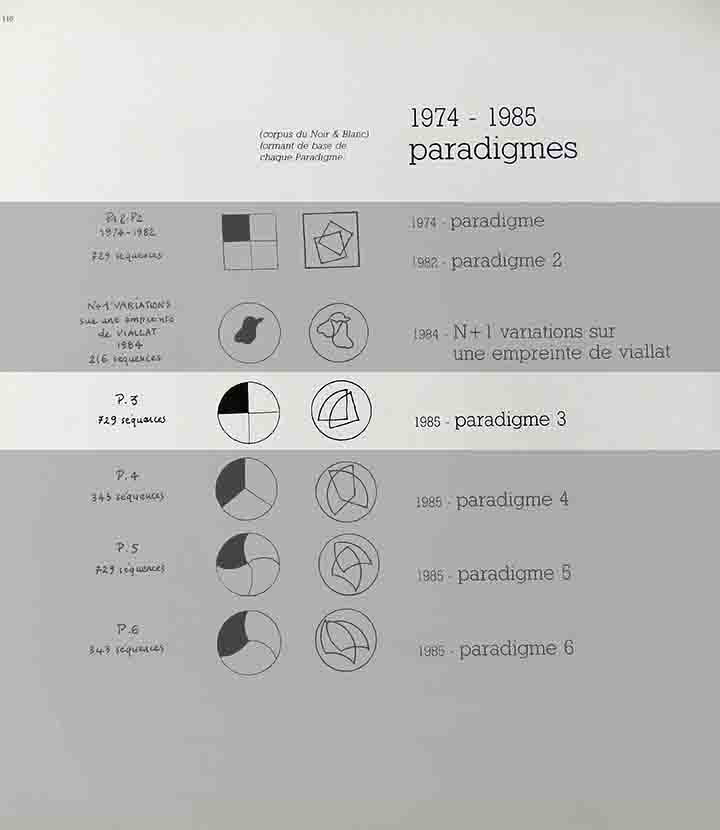 ALBERT AYME - Paradigme 3 - 1985