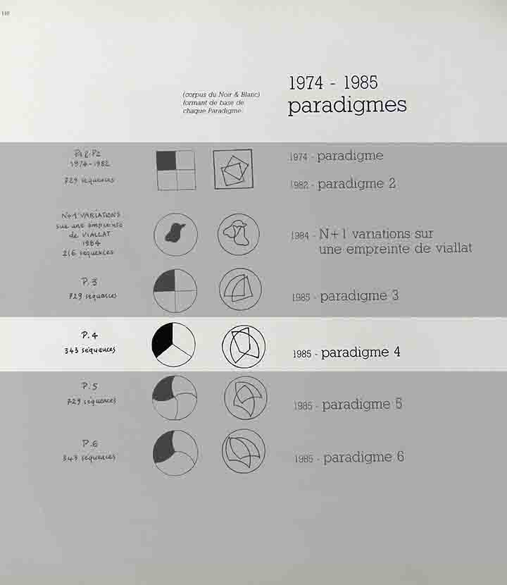 ALBERT AYME - Paradigme 4 - 1985