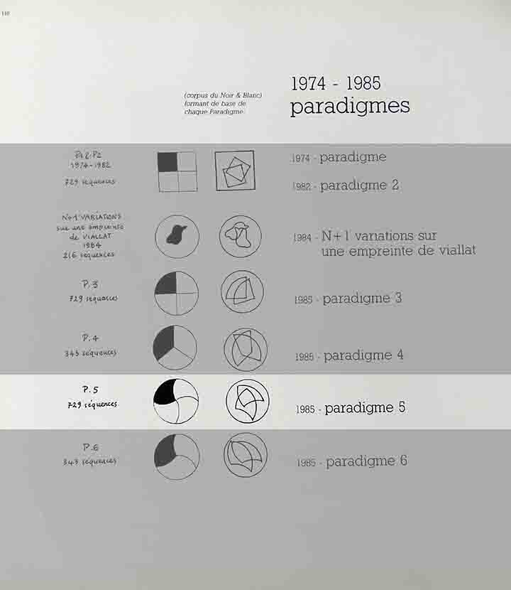 ALBERT AYME - Paradigme 5 - 1985