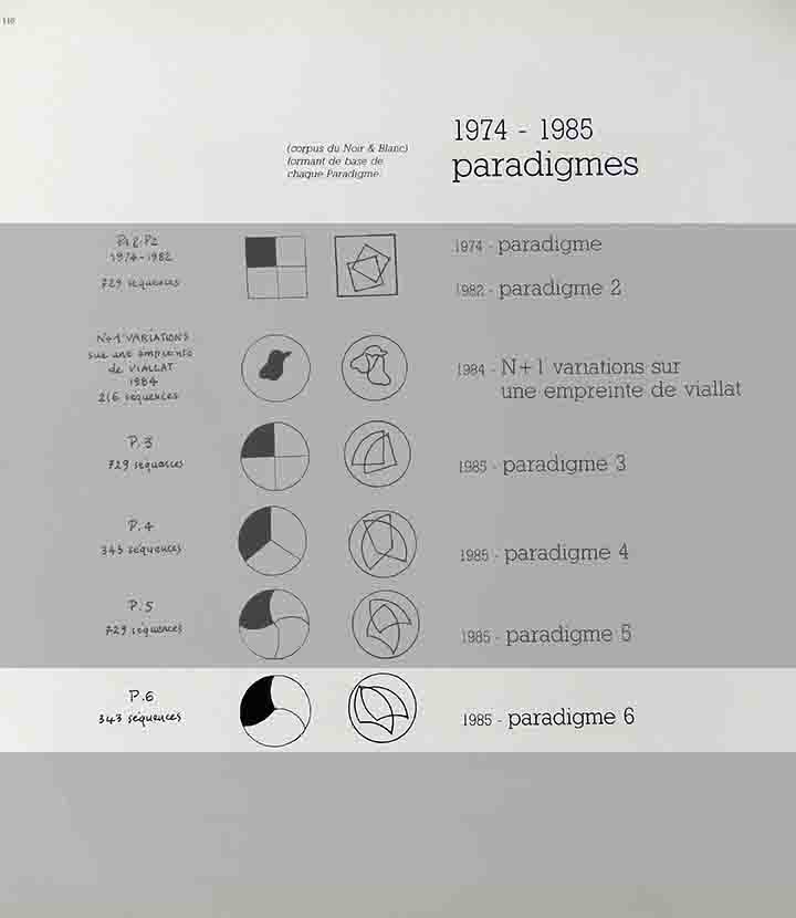 ALBERT AYME - Paradigme 6 - 1985